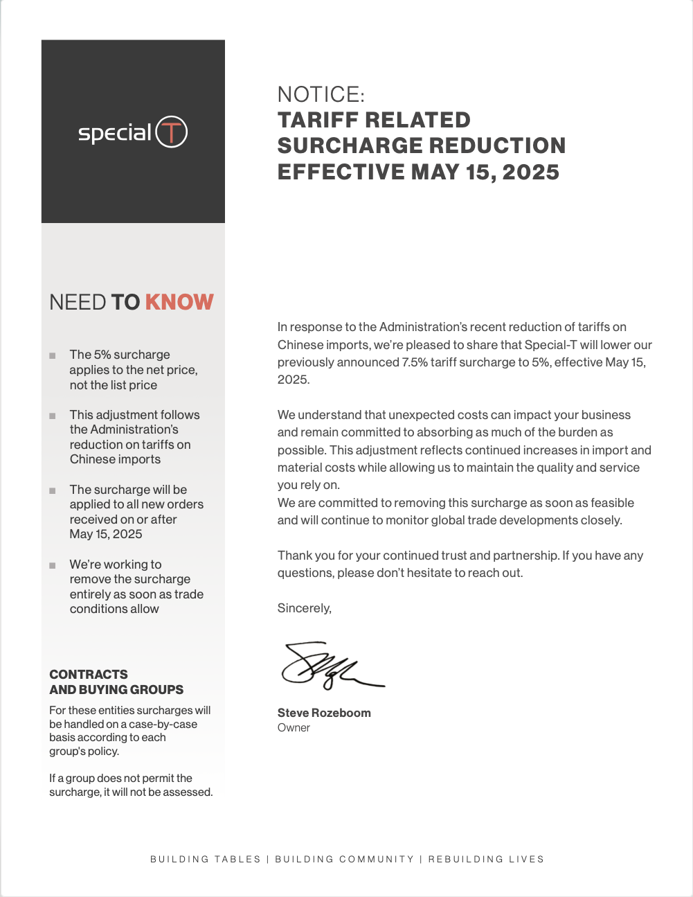 Tariff Reduction Effective May 15th, 2025
